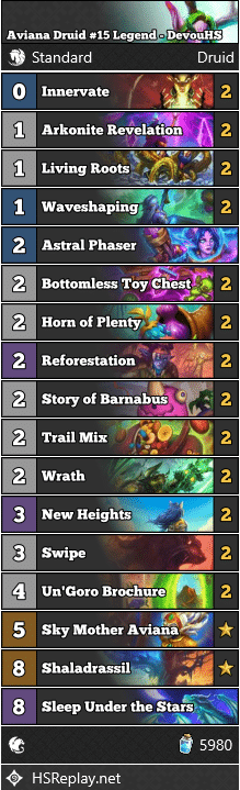 Aviana Druid #15 Legend - DevouHS