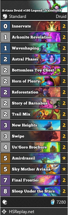 Aviana Druid #180 Legend - ValentoHS