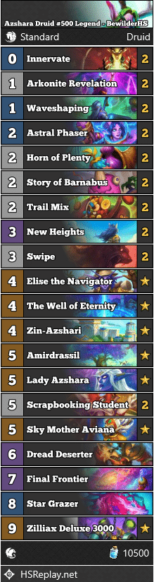 Azshara Druid #500 Legend - BewilderHS