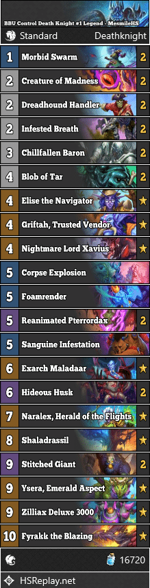 BBU Control Death Knight #1 Legend - MesmileHS