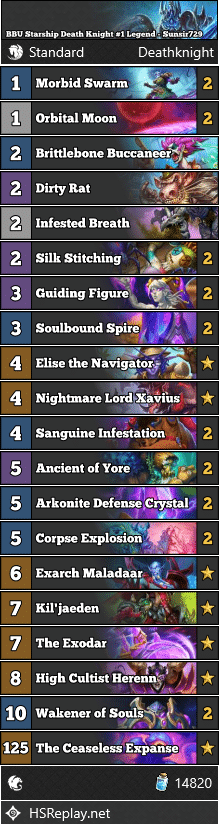 BBU Starship Death Knight #1 Legend - Sunsir729