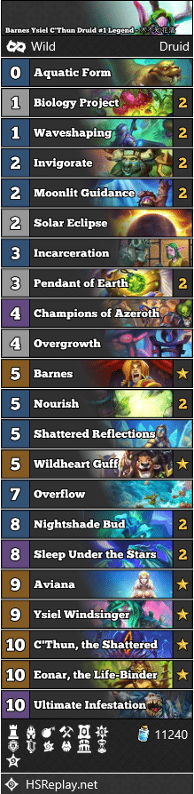 Barnes Ysiel C'Thun Druid #1 Legend - 术不知花落