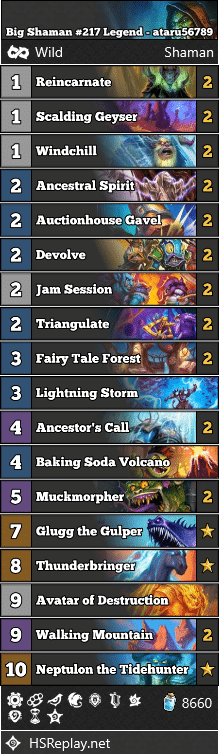 Big Shaman #217 Legend - ataru56789