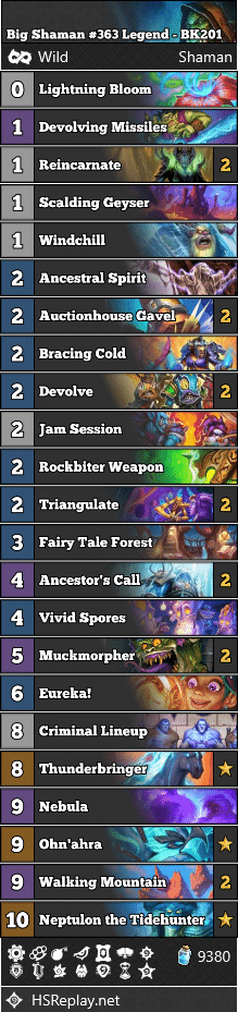 Big Shaman #363 Legend - BK201