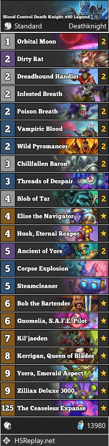 Blood Control Death Knight #80 Legend - 繊月