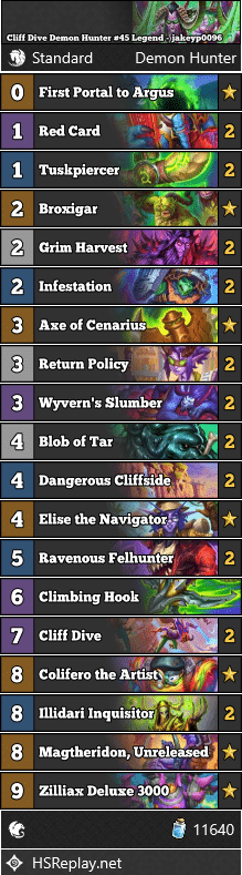 Cliff Dive Demon Hunter #45 Legend - jakeyp0096