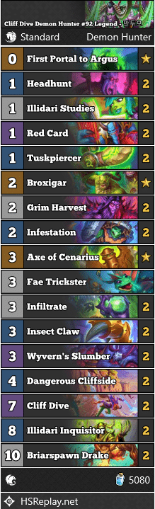 Cliff Dive Demon Hunter #92 Legend - 만두모