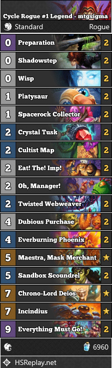 Cycle Rogue #1 Legend - mtgsigma