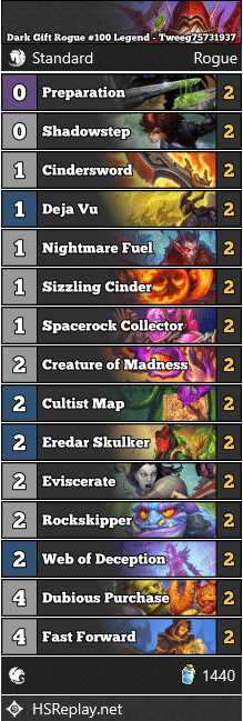 Dark Gift Rogue #100 Legend - Tweeg75731937