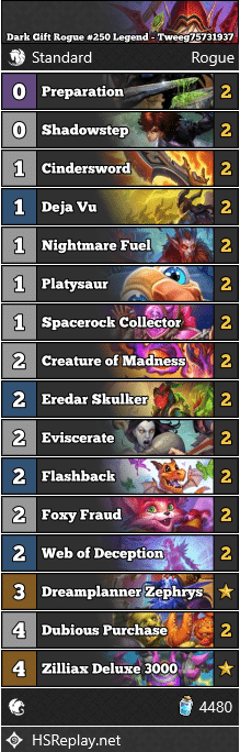 Dark Gift Rogue #250 Legend - Tweeg75731937