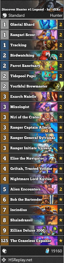 Discover Hunter #1 Legend - hs_iGXc