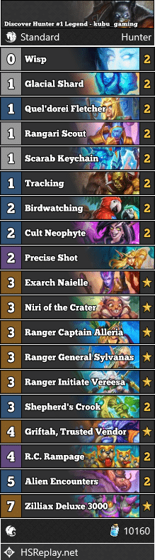 Discover Hunter #1 Legend - kubu_gaming