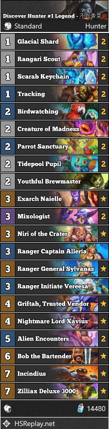 Discover Hunter #1 Legend - 不吃香菜