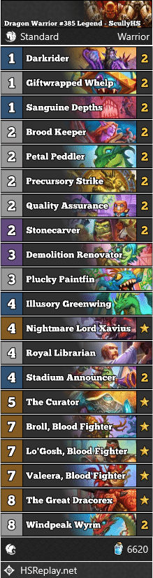Dragon Warrior #385 Legend - ScullyHS