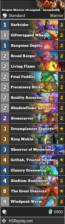 Dragon Warrior #6 Legend - IscomanHS