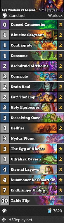 Egg Warlock #1 Legend - 大神丨炉边夜狗