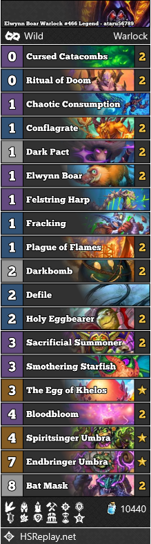 Elwynn Boar Warlock #466 Legend - ataru56789
