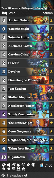 Even Shaman #126 Legend - Gummbiii