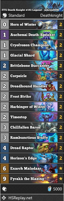 FFU Death Knight #141 Legend - jakeyp0096