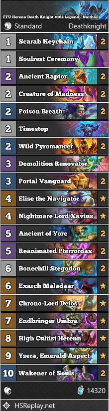 FFU Herenn Death Knight #164 Legend - Naithlol