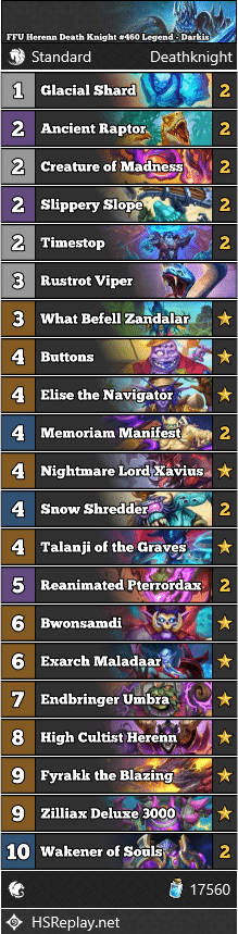 FFU Herenn Death Knight #460 Legend - Darkis