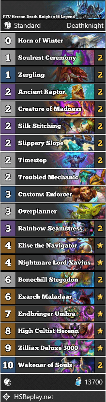 FFU Herenn Death Knight #56 Legend - 그랜드마스터