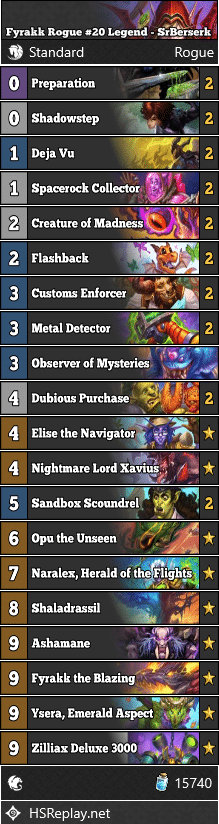Fyrakk Rogue #20 Legend - SrBerserk