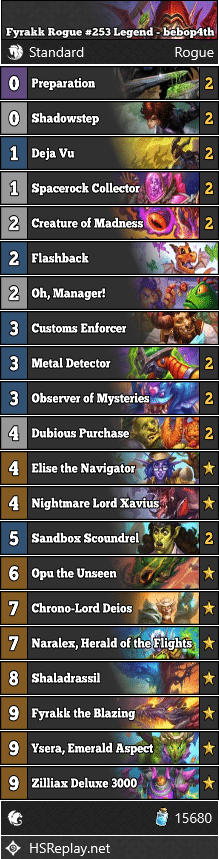 Fyrakk Rogue #253 Legend - bebop4th