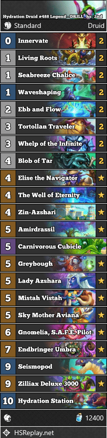 Hydration Druid #488 Legend - DRILL_hs_2nd
