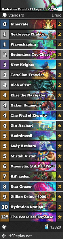 Hydration Druid #49 Legend - CCOM