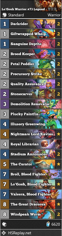 Lo'Gosh Warrior #73 Legend - 쌍문동