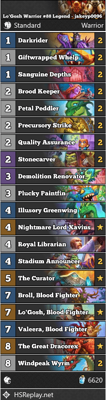 Lo'Gosh Warrior #88 Legend - jakeyp0096