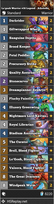 Lo'gosh Warrior #16 Legend - AikoioHs