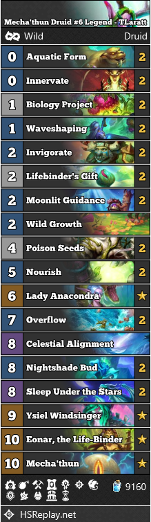 Mecha'thun Druid #6 Legend - TLaratt