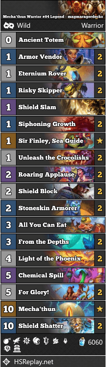 Mecha'thun Warrior #84 Legend - magmaragerdecks