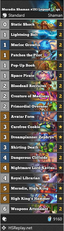 Muradin Shaman #193 Legend - l_qz