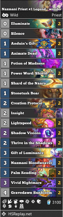 Nazmani Priest #1 Legend - wonder