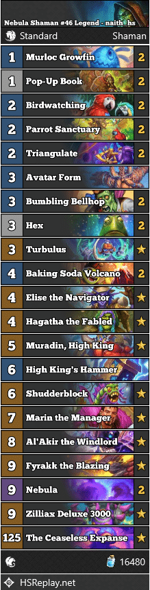 Nebula Shaman #46 Legend - naith_hs