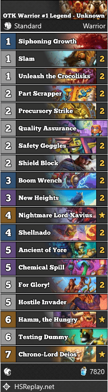 OTK Warrior #1 Legend - Unknown
