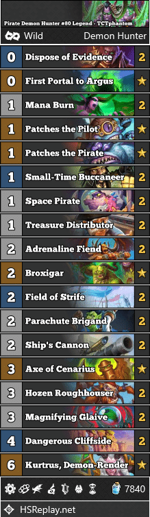 Pirate Demon Hunter #80 Legend - TCTphantom