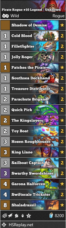 Pirate Rogue #10 Legend - Unknown