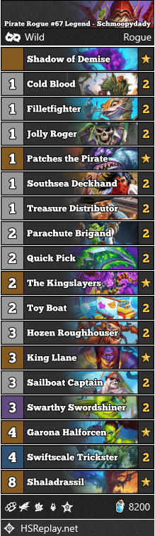 Pirate Rogue #67 Legend - Schmoopydady