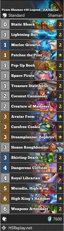 Pirate Shaman #56 Legend - JIAIbarra2