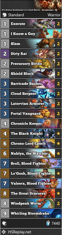 (Pre-Release Brawliseum) 6-0 Lo'Gosh Warrior - Knoepklapper_HS