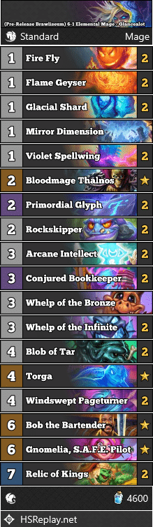 (Pre-Release Brawliseum) 6-1 Elemental Mage - Glancealot