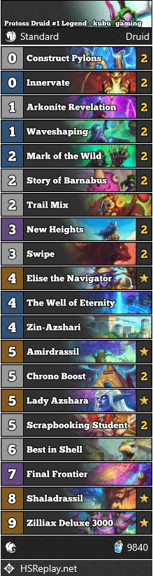 Protoss Druid #1 Legend - kubu_gaming