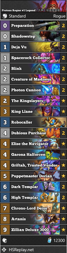 Protoss Rogue #1 Legend - 大神丨地表橙猫猫
