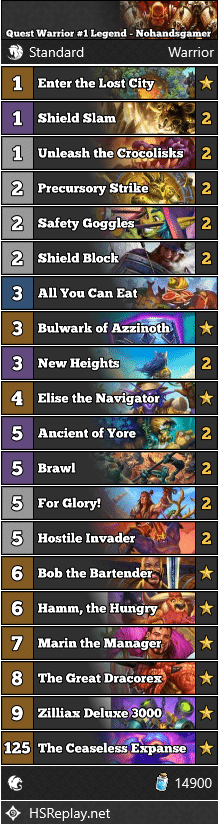 Quest Warrior #1 Legend - Nohandsgamer