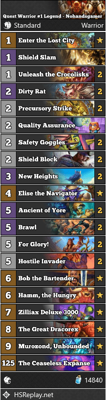 Quest Warrior #1 Legend - Nohandsgamer
