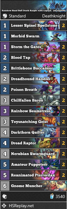 Rainbow Hand Buff Death Knight #285 Legend - jakeyp0096